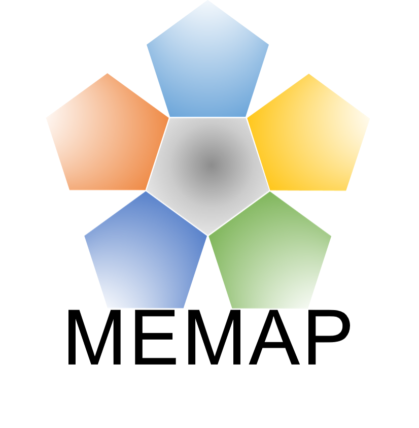 MEMAP: Multi-Energie Management und Aggregations-Plattform